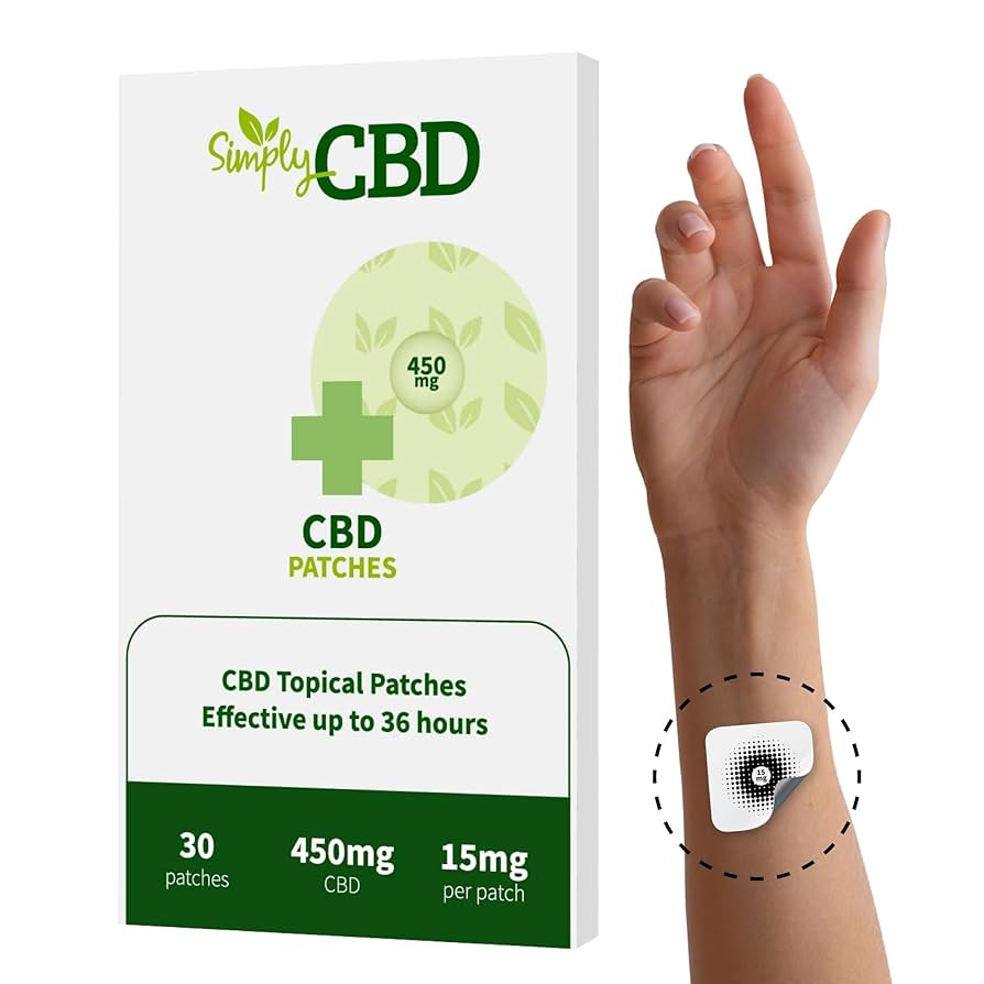 Buy CBD Patch